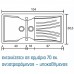 Νεροχύτης συνθετικός SANITEC CLASSIC 329